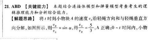 2022英语周报高考OT23期答案