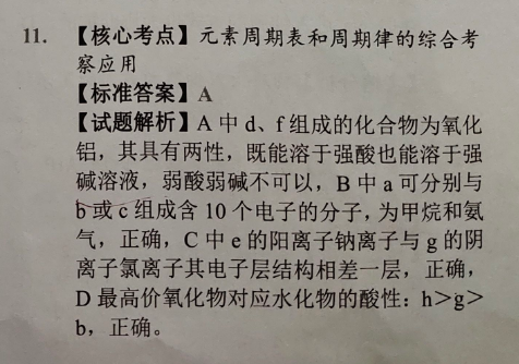 英语周报39高二2022答案