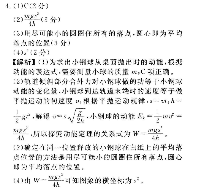 2022英语周报九下36期答案