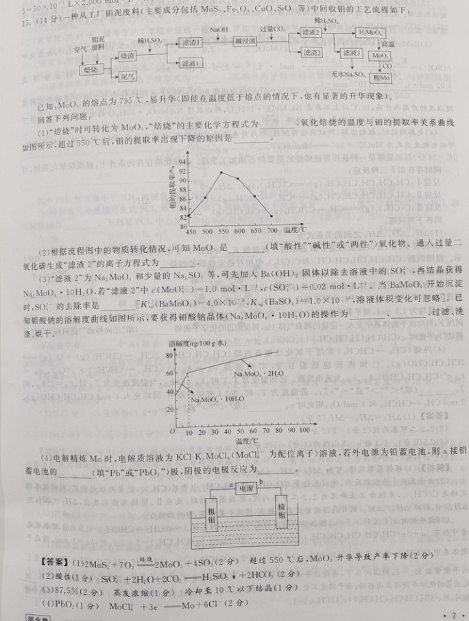 2022英语周报55七年级答案