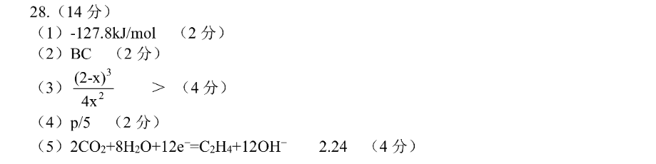 2022켪ֽ̫3(ʶΪ)ĿۺϴͼƬ