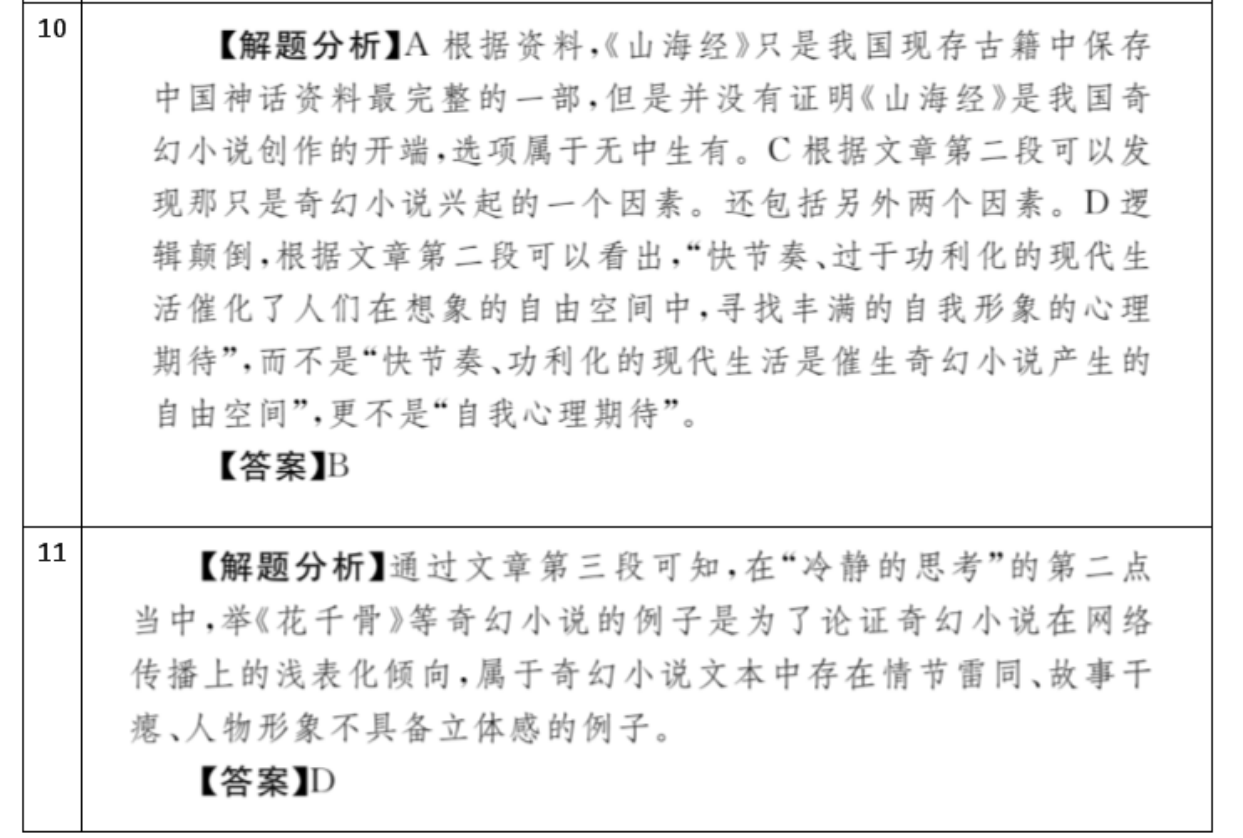 2022英语周报 0 高二 答案