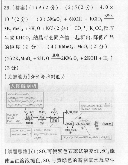 2022英语周报47期初二答案