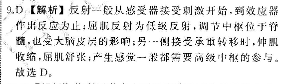2022-2022年英语周报高一课标第5期答案