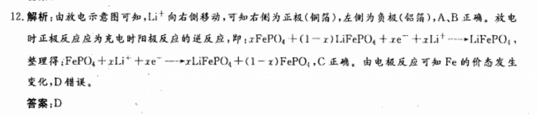 2022英语周报高考（YG）答案