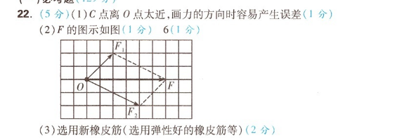 image.png@!test