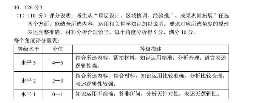 2022初中生英语周报八年级答案
