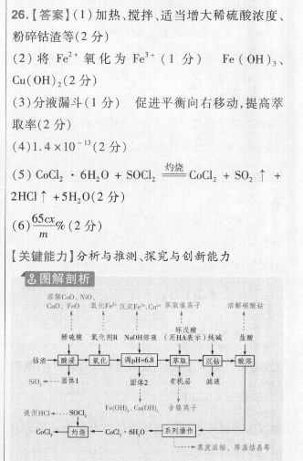 2022英语周报课标提升高一答案