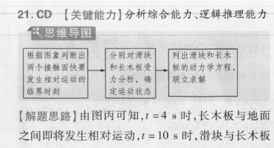 外研版英语周报20202021答案