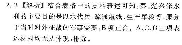 2022英语周报七下福州答案