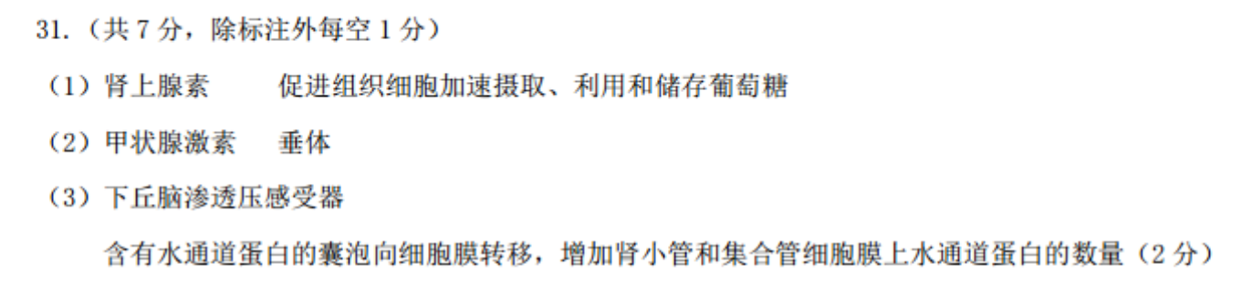 2022英语周报初中第14期答案