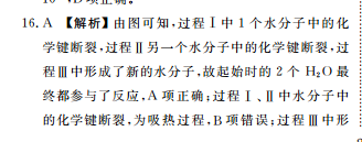 2022英语周报高二36期答案