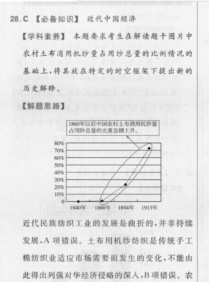 2022教育周报英语试卷答案