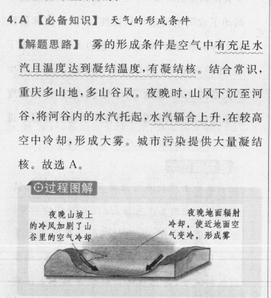 2022英语周报九年级50答案