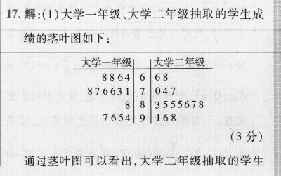 2022英语周报八年级新答案