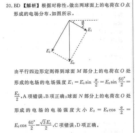 2020－2022双语周报N深版综合复习版 九年级下答案