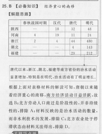 2022英语周报深圳初一下册答案