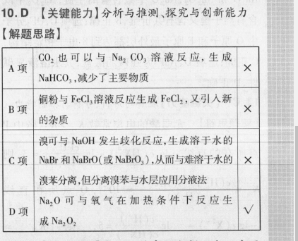 八年级英语周报201答案