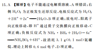 2022英语周报北师大高二HNY答案