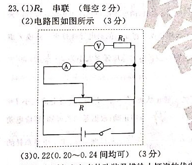 2022 英语周报 高考 牛津 14答案