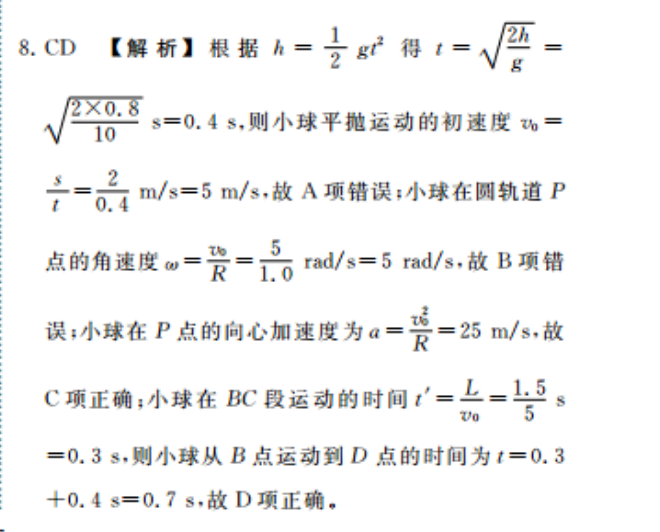 2022英语周报hz第36答案