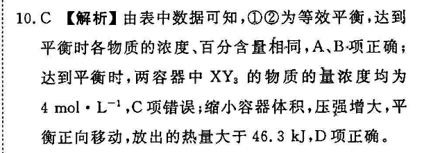 2022高二英语周报第23期答案