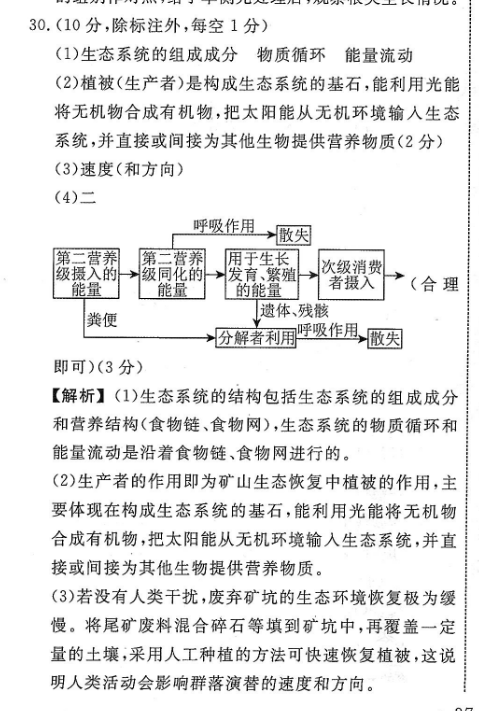 2022英语周报 高一英语答案
