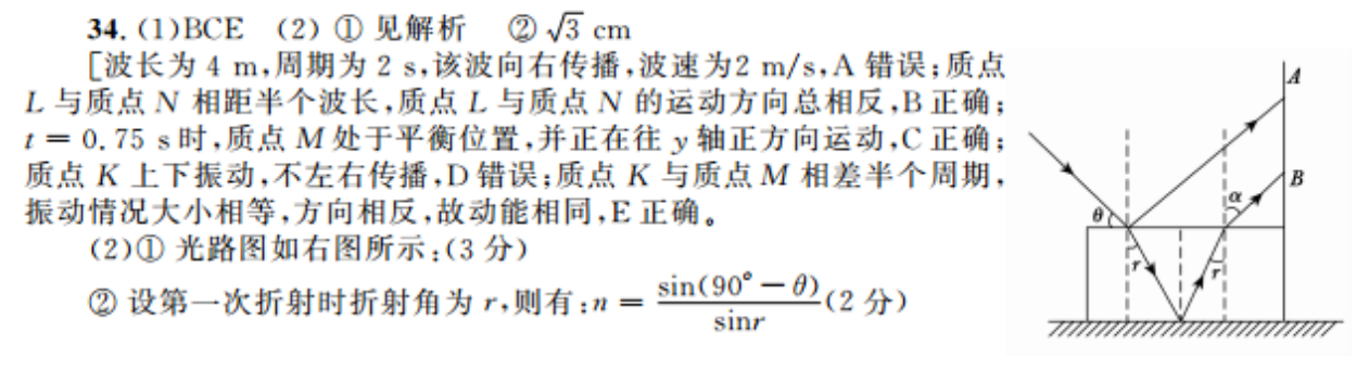 2022高二英语周报59期答案