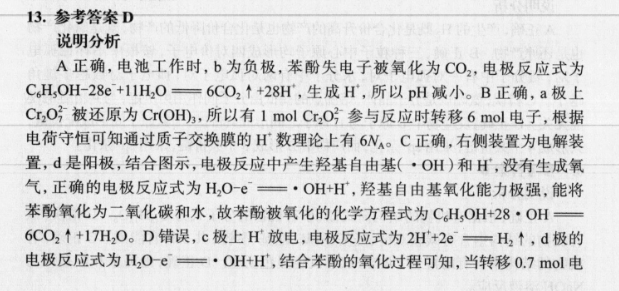 2022 英语周报 高二 HZ 30答案