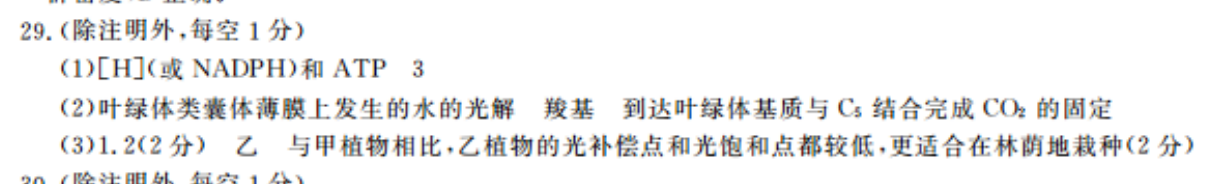 2022英语周报新课标39期答案