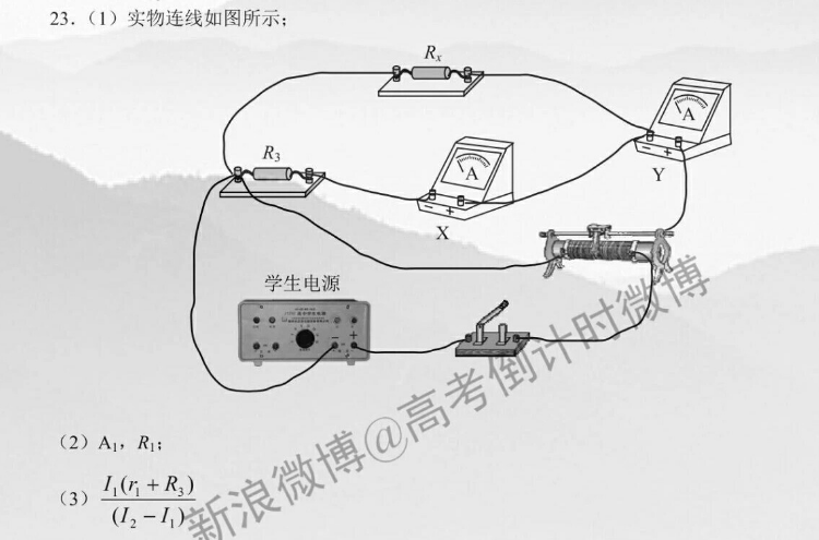 2022 英语周报 高三 FJM 26答案
