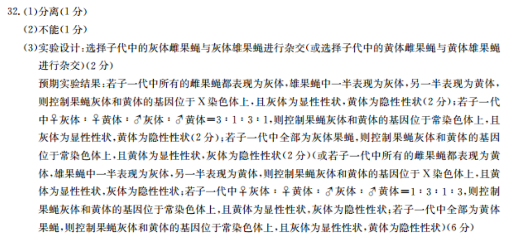 英语周报2022－201答案
