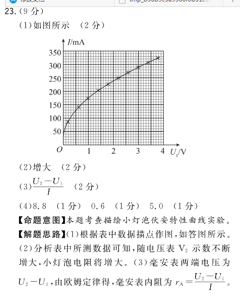 2022英语周报51答案