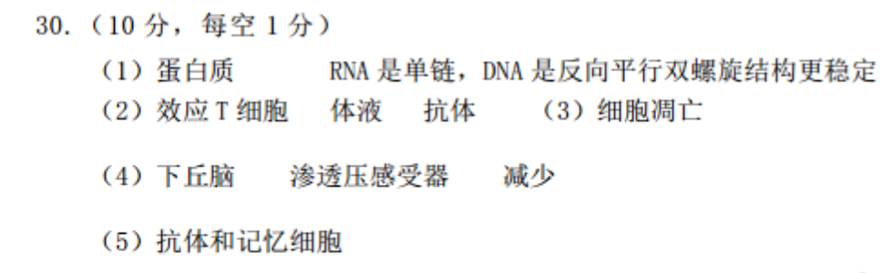 2022英语周报NP八年级答案