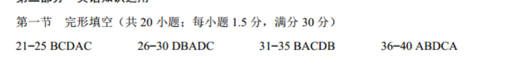 2022年英语周报32高二答案