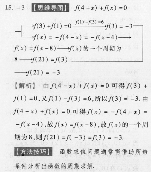 2022年英语周报k答案