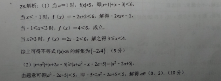 2022英语周报 0 高三 牛津HN答案