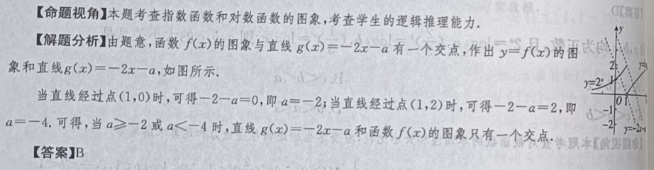 2022英语周报 2 高三 课标 7答案