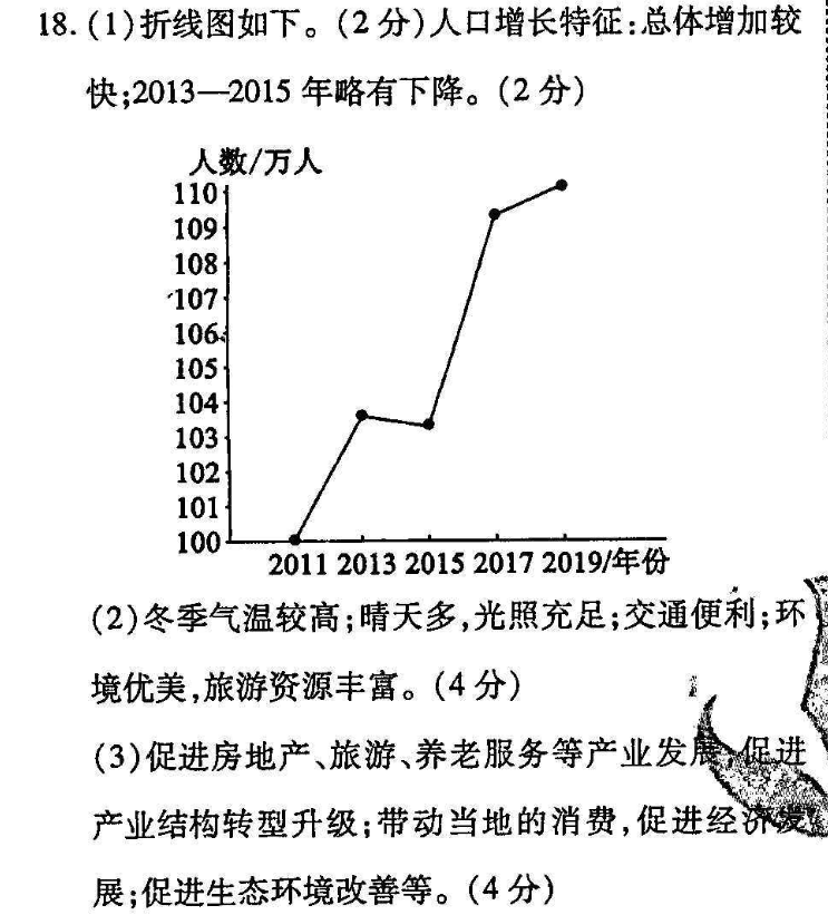 2022高一英语周报第17期答案