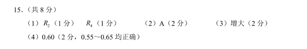 2022英语周报牛津 高三答案