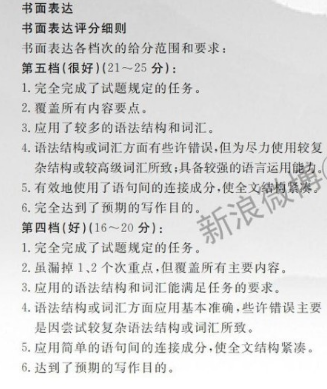 2022英语周报 高一新课程答案