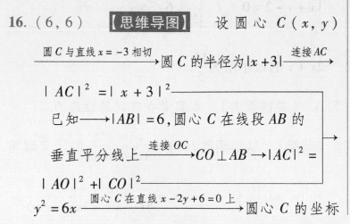 2022英语周报english weekly高三答案