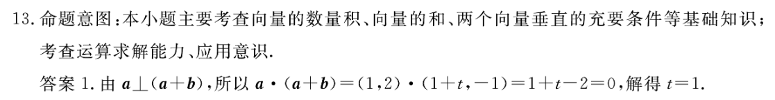 2022七年级 英语周报答案