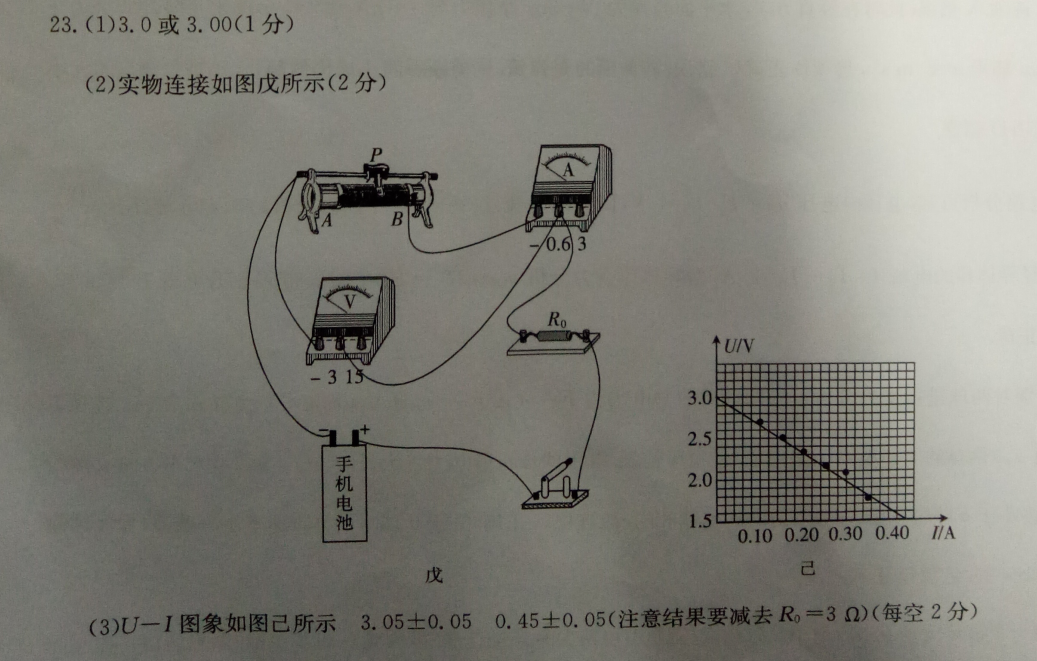 2022 英语周报 高一 XN 27答案