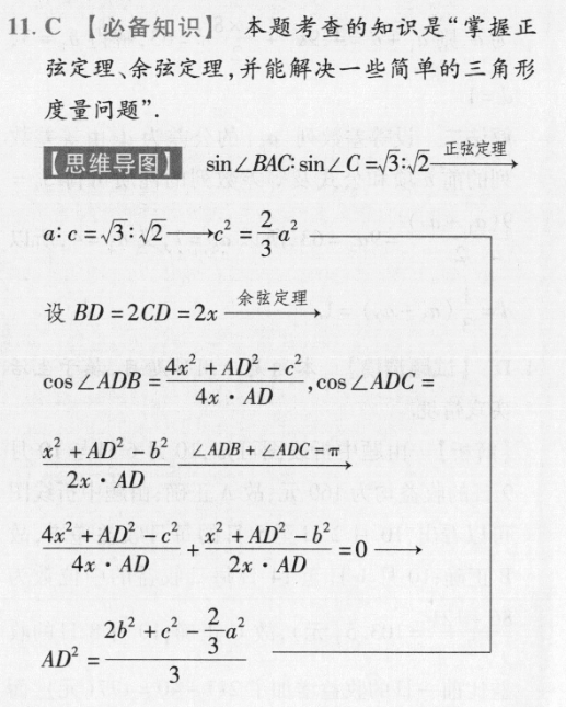 高二课标英语周报201答案