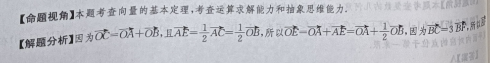 2022 英语周报 高考综合 ot答案