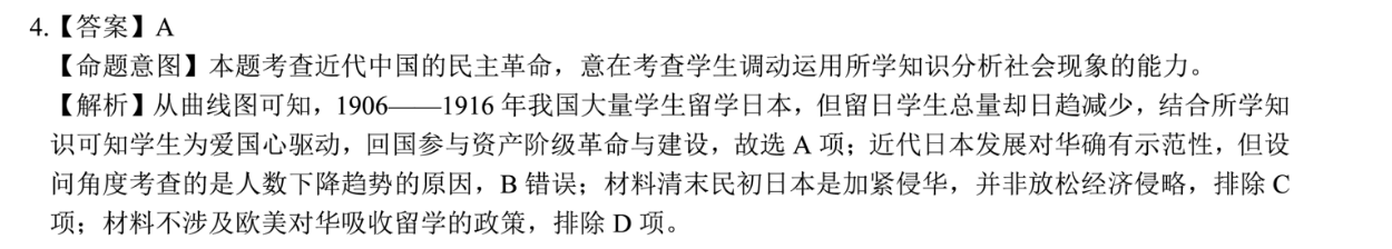 2022..英语周报答案