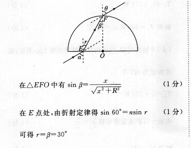 2022¸߿˸4½ѧȫͼƬ