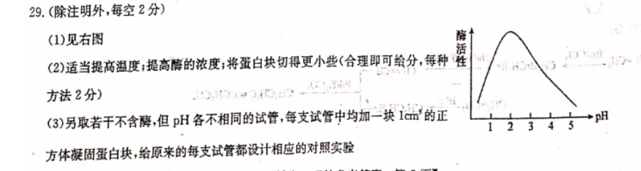 英语周报 2020~2021八年级答案
