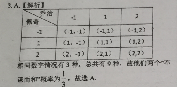 英语周报答案2022-2022高一外研版